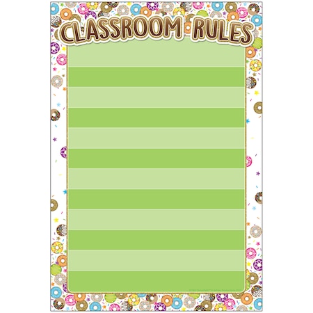Ashley Productions Smart Poly Chart, DonutFetti Classroom Rules, 13in x 19in 91065
